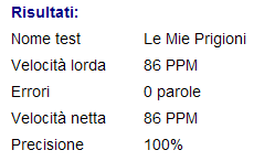 La mia velocità di scrittura
