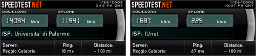 SpeedTest - Università degli Studi di Palermo VS Wind Infostrada