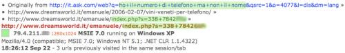 Ricerca numero di telefono sul blog
