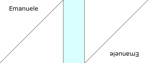 Immagine specchiata lungo la diagonale