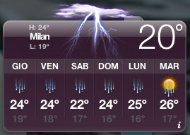 Meteo Agosto - Milano
